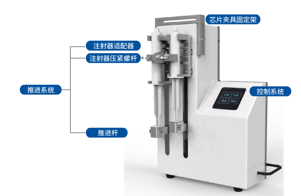 lipid-nanoparticles-production-equipment